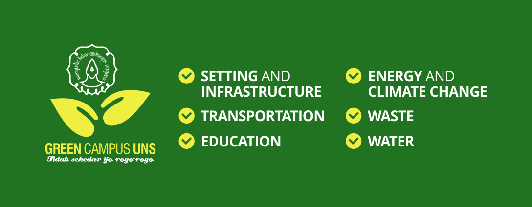 Greencampus UNS | Tidak Sekedar Ijo Royo-royo