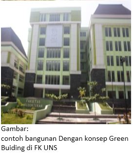 bangunan green building