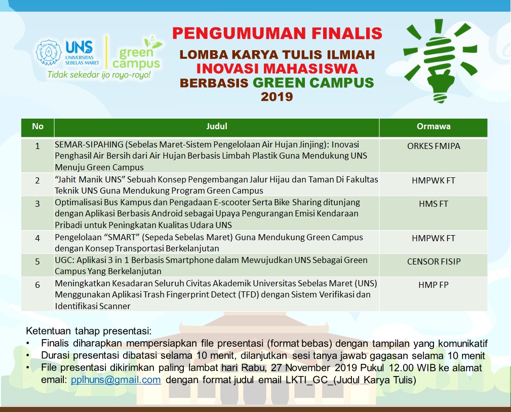Pengumuman Finalis Lomba Karya Tulis Ilmiah Inovasi Mahasiswa Berbasis Green Campus 2019