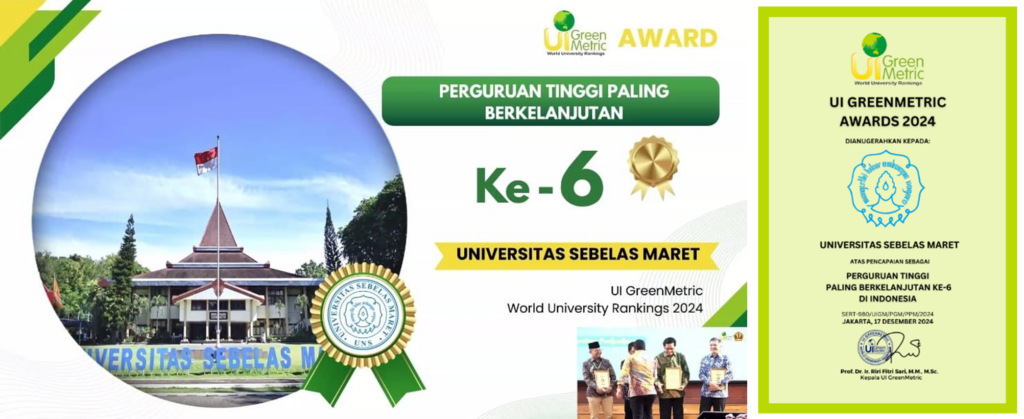 UNS Raih Peringkat 6 Perguruan Tinggi Paling Berkelanjutan di Indonesia dalam UI GreenMetric 2024 